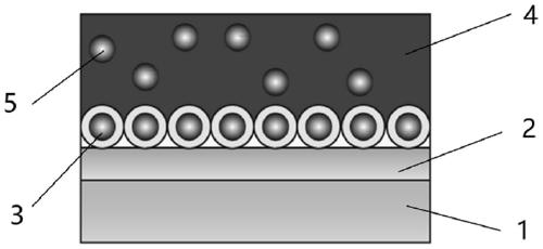 Organic solid laser based on metal nano core-shell structure-metal film plasma composite structure and preparation method