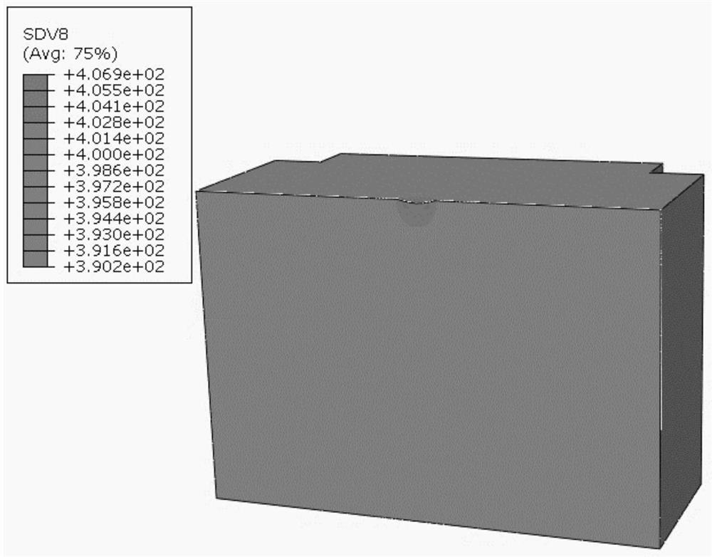 High-energy shot blasting surface hardness numerical simulation method