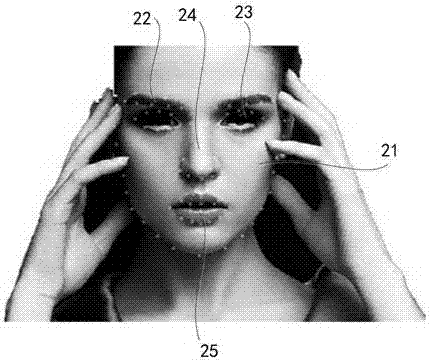 Shooting method as well as device and electronic equipment thereof