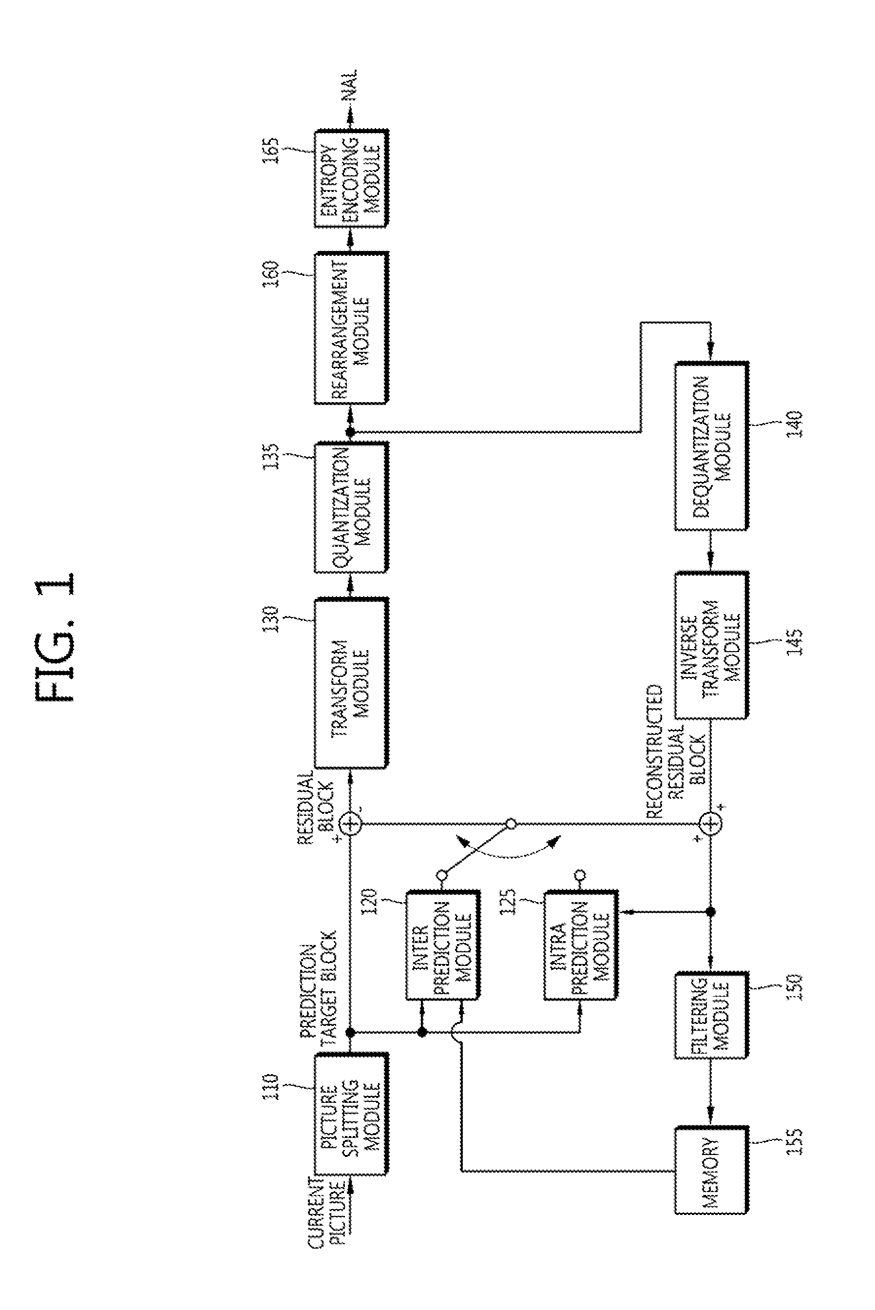 Method for deriving a temporal predictive motion vector, and apparatus using the method