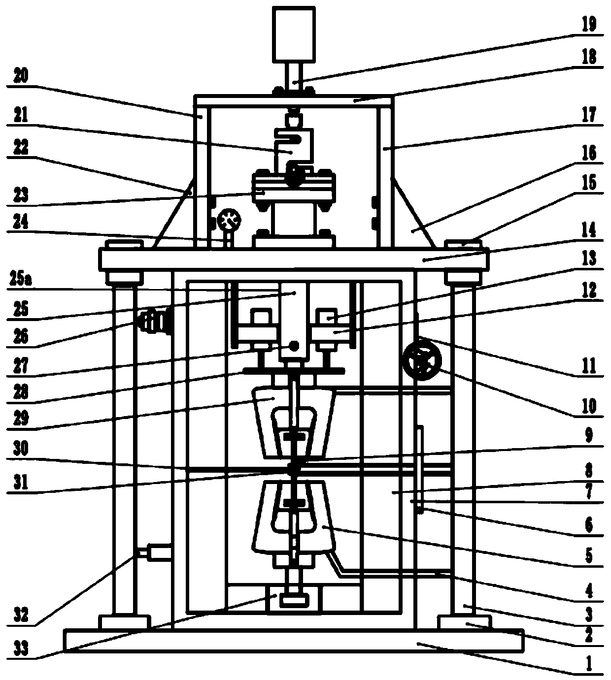 Eddy current heating high temperature mechanical testing device