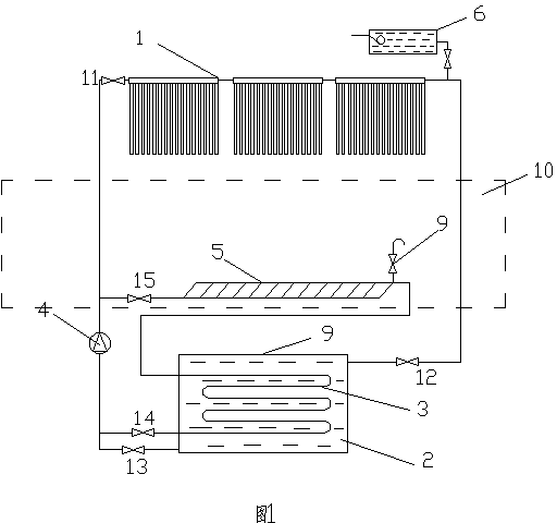 System for comprehensively utilizing energy sources in greenhouse