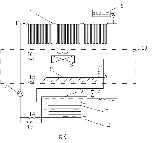 System for comprehensively utilizing energy sources in greenhouse