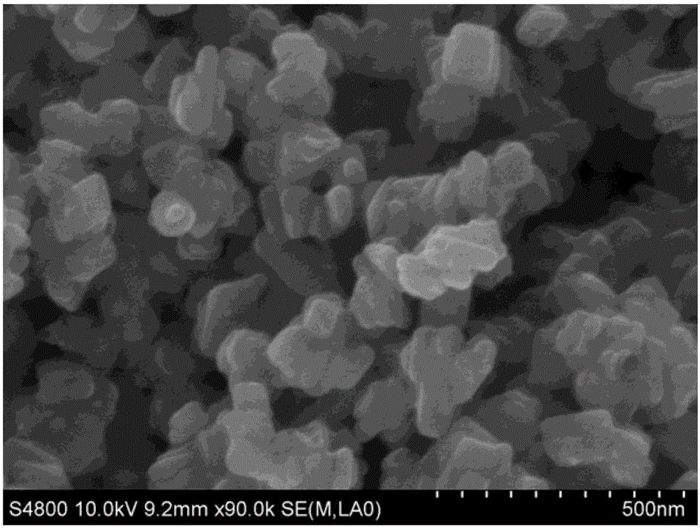 Fluorine-doped carbon-coated positive electrode composite material and preparation method and application thereof