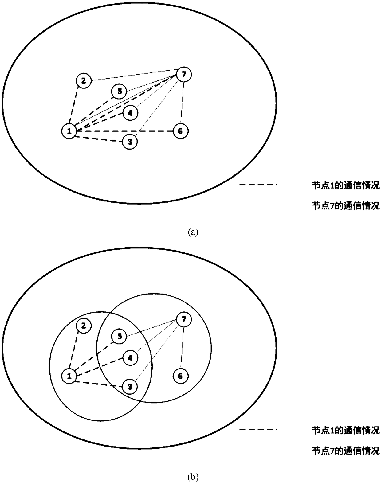 Byzantium fault-tolerant consensus optimization method for block chain