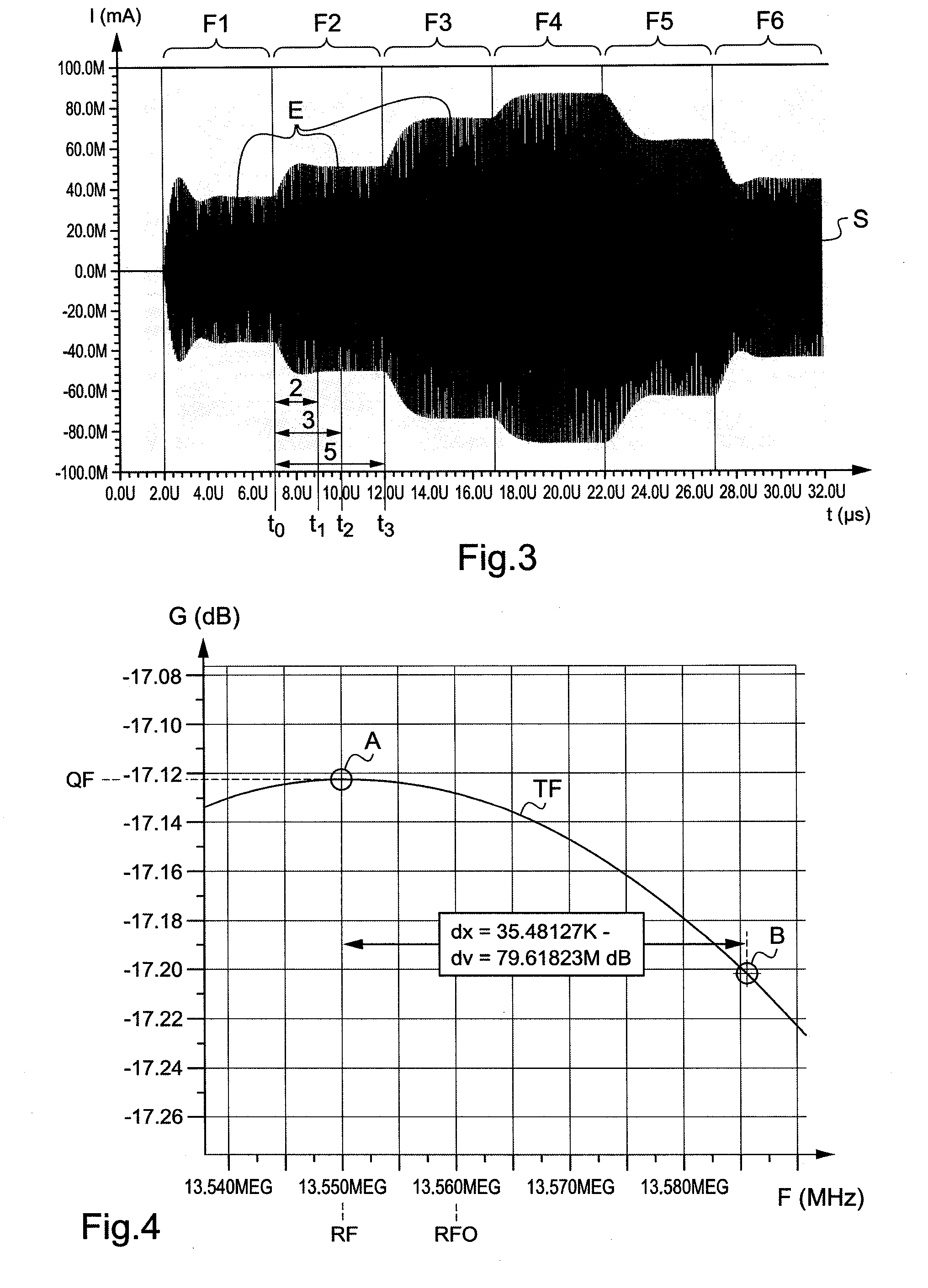 Testing Method Detecting Incorrectly Connected Antenna Contacts