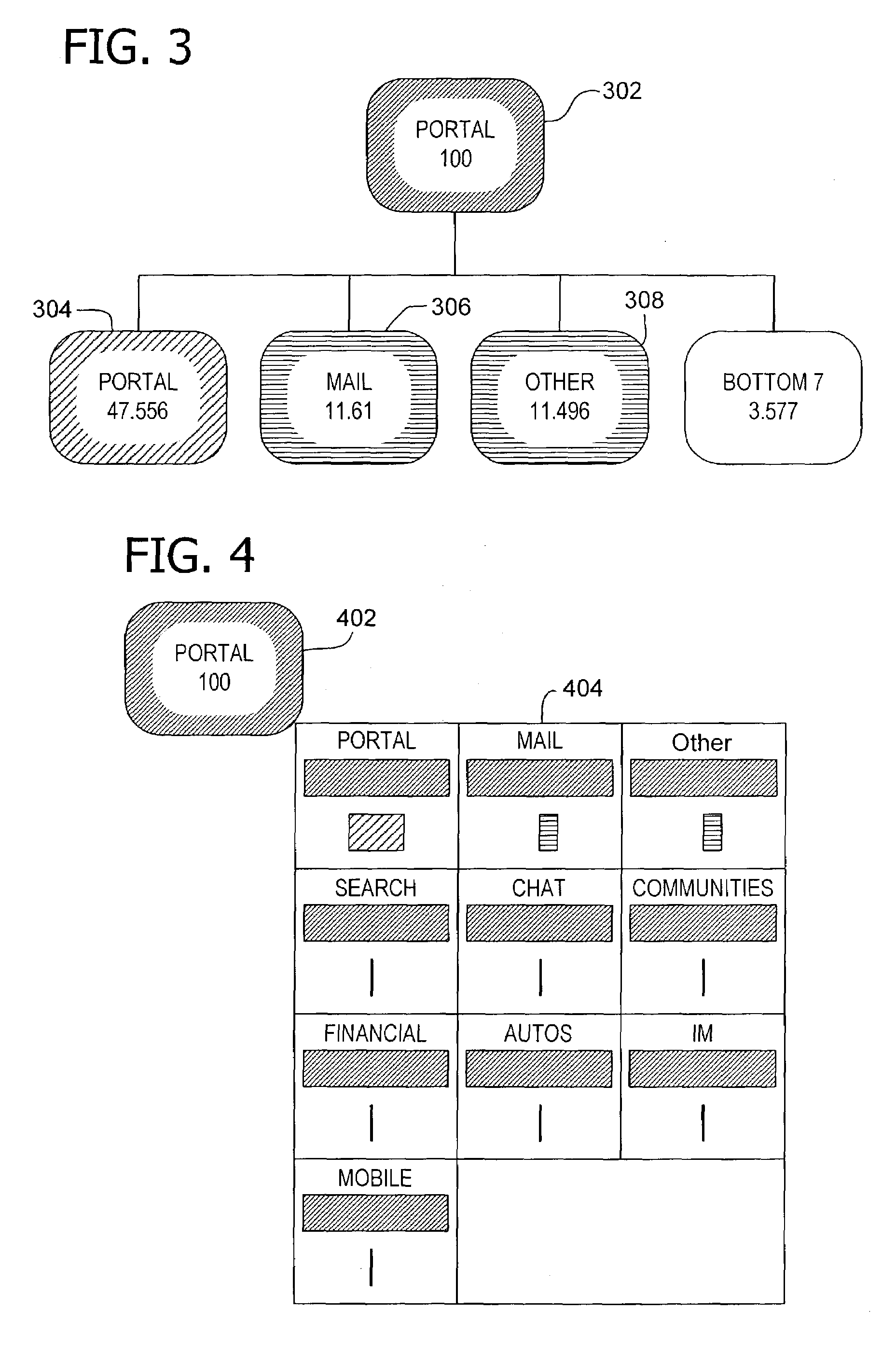 Visually displaying sequentially ordered data for mining