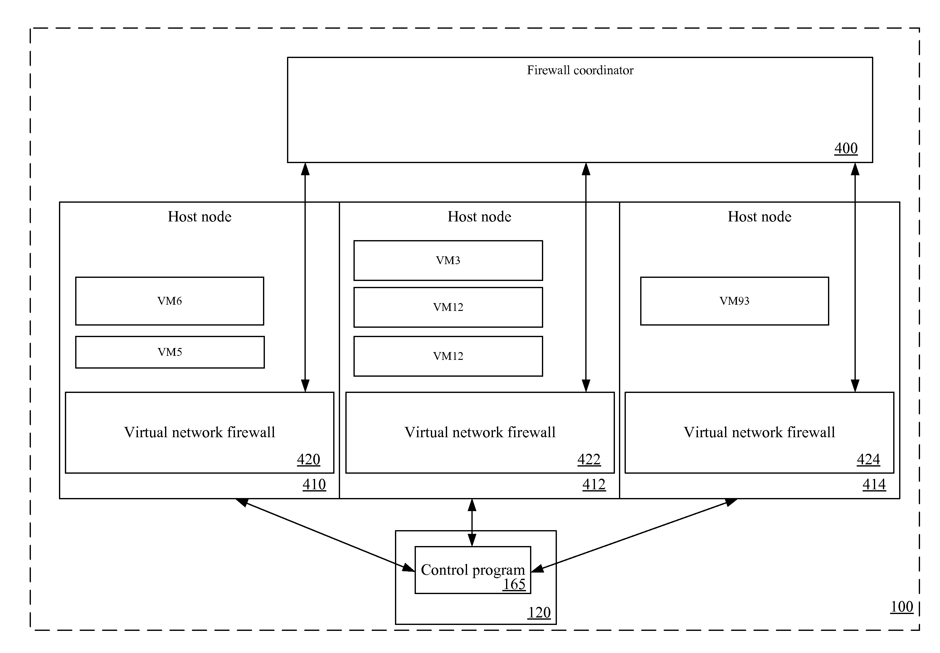 Moving security for virtual machines