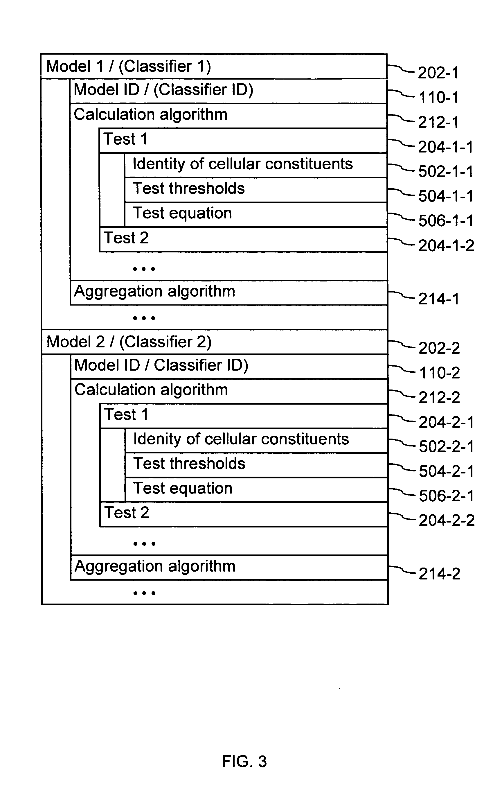 Systems and methods for detecting biological features