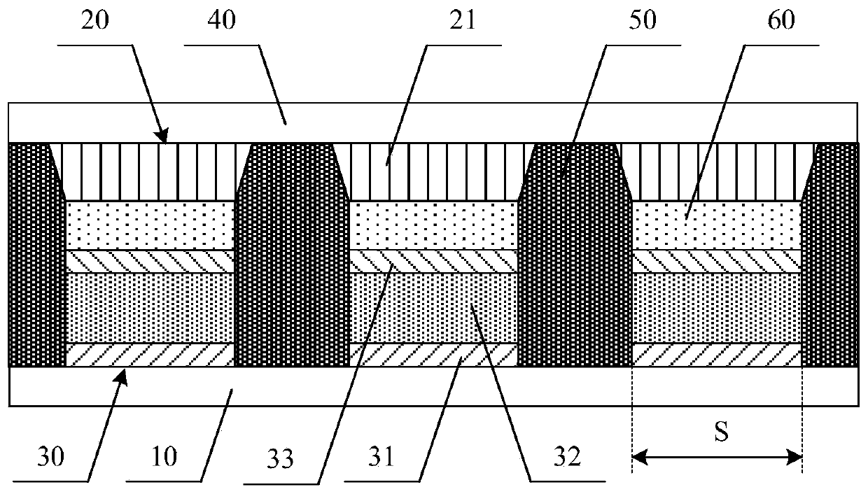 Handwriting input device, preparation method thereof and handwriting input equipment