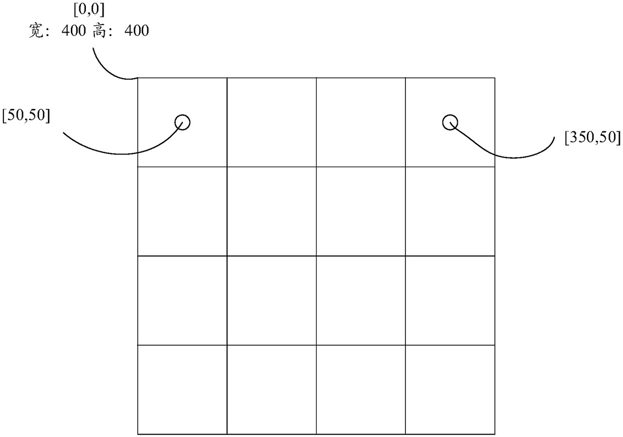 Press detection method and device for fingerprint identification system, and terminal device