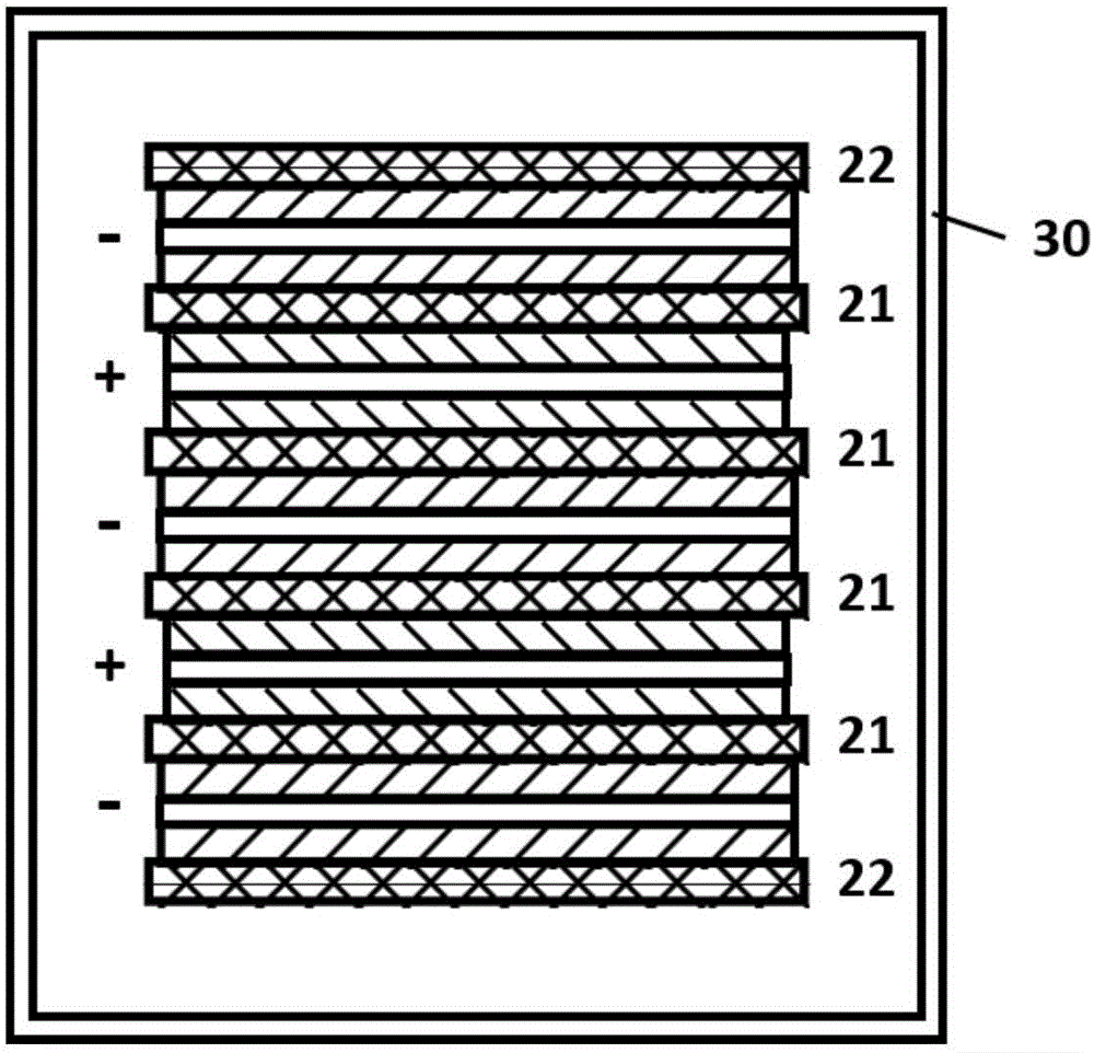 Long-circulation non-aqueous electrolyte battery and preparation method therefor