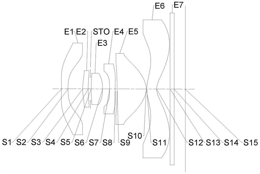 Pick-up lens group