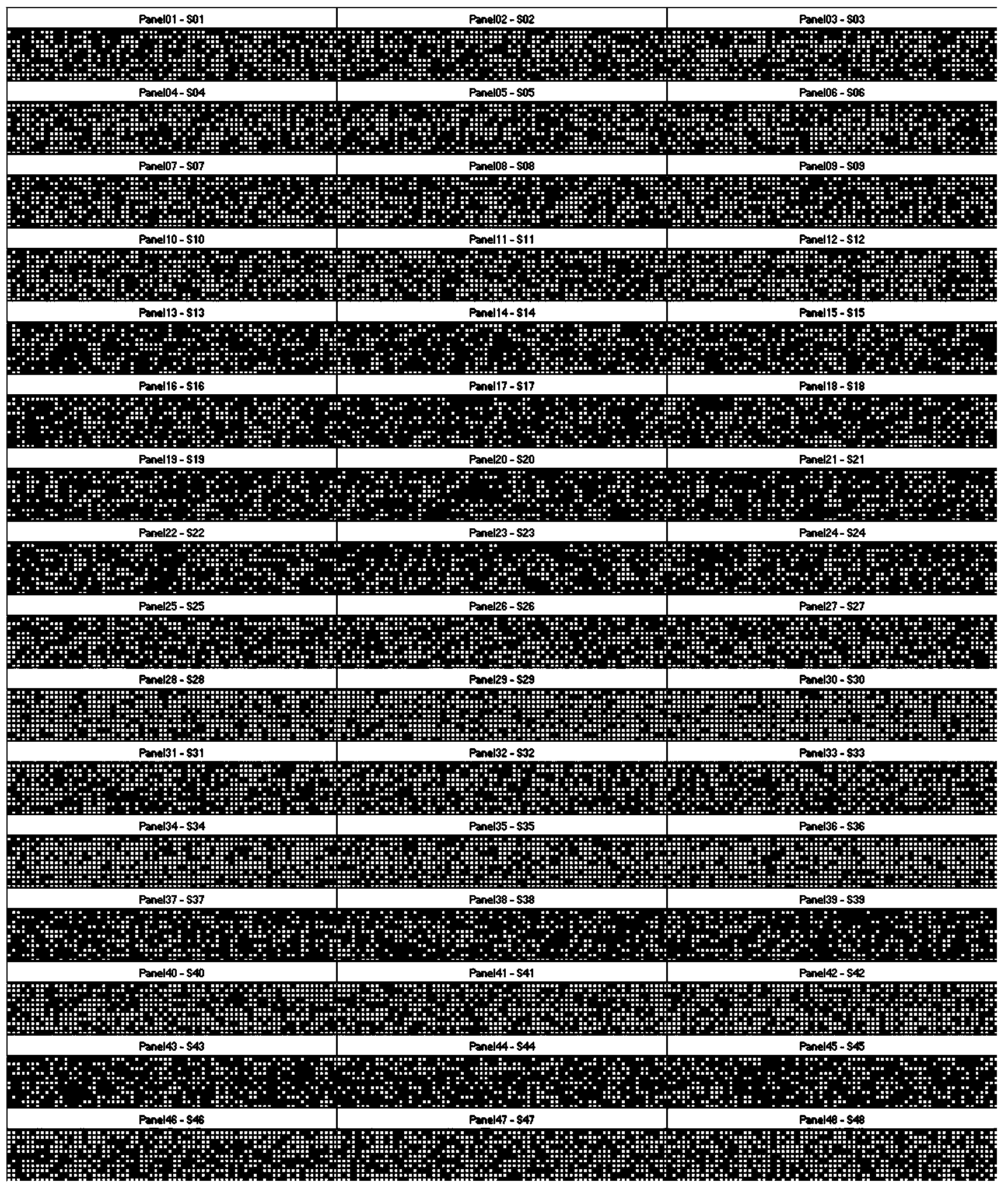 Method for identifying homozygotic type or heterozygous type NK603 on basis of digital PCR (polymerase chain reaction)