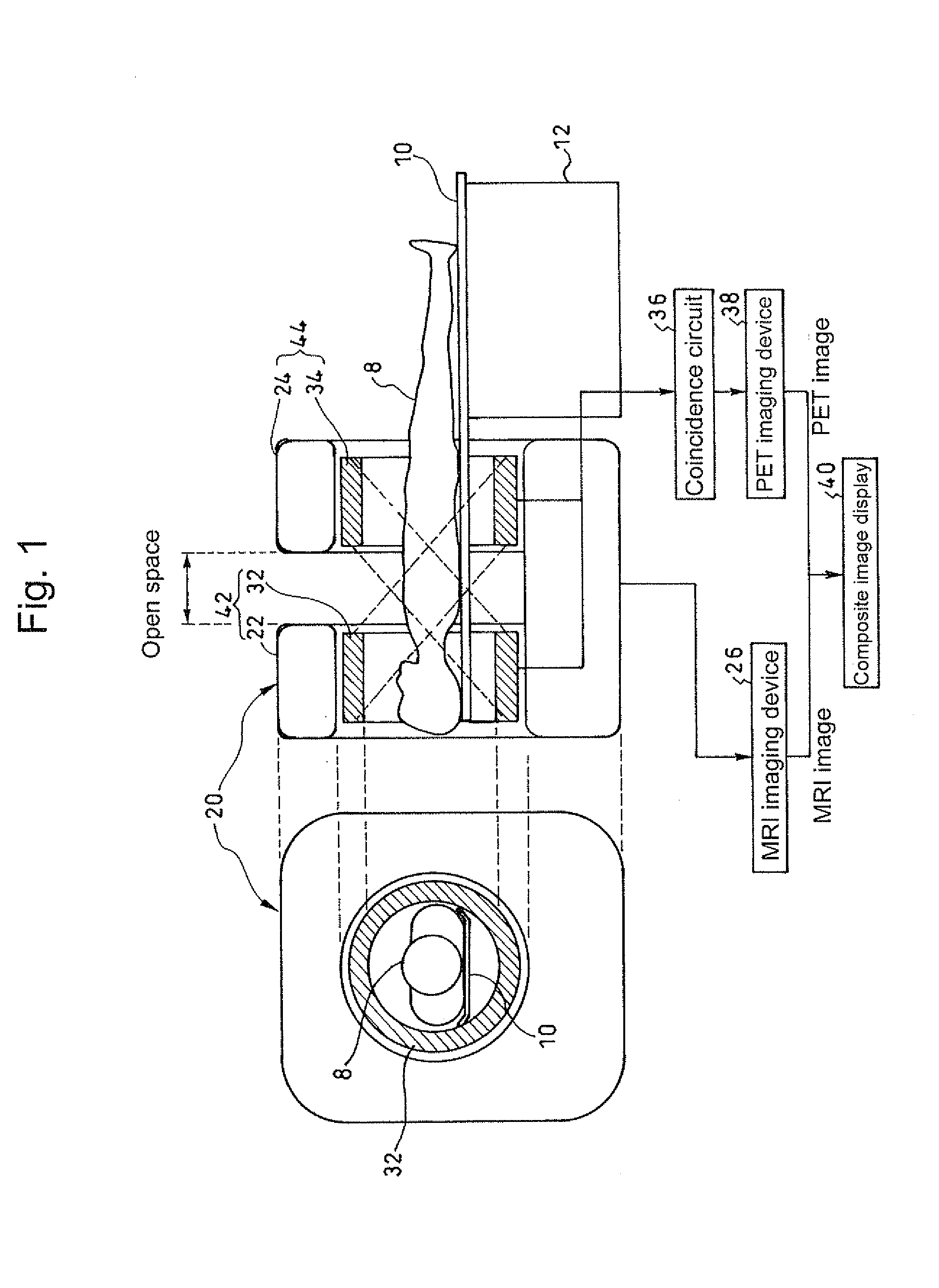 Open pet/mri hybrid machine