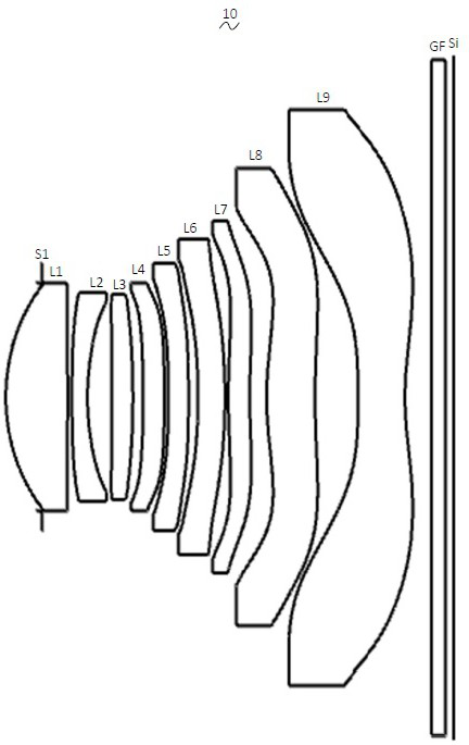 Camera shooting optical lens