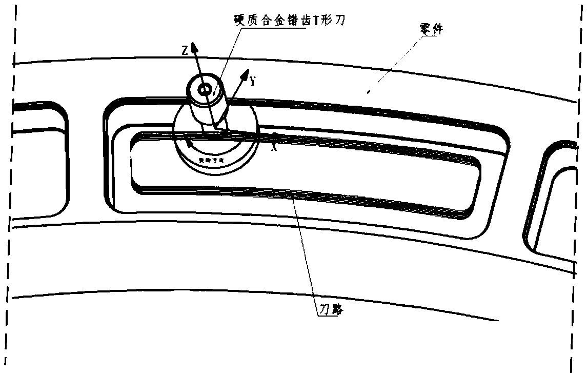 Machining method of aircraft large arc-shaped structural part and T-shaped staggered tooth cutter for machining