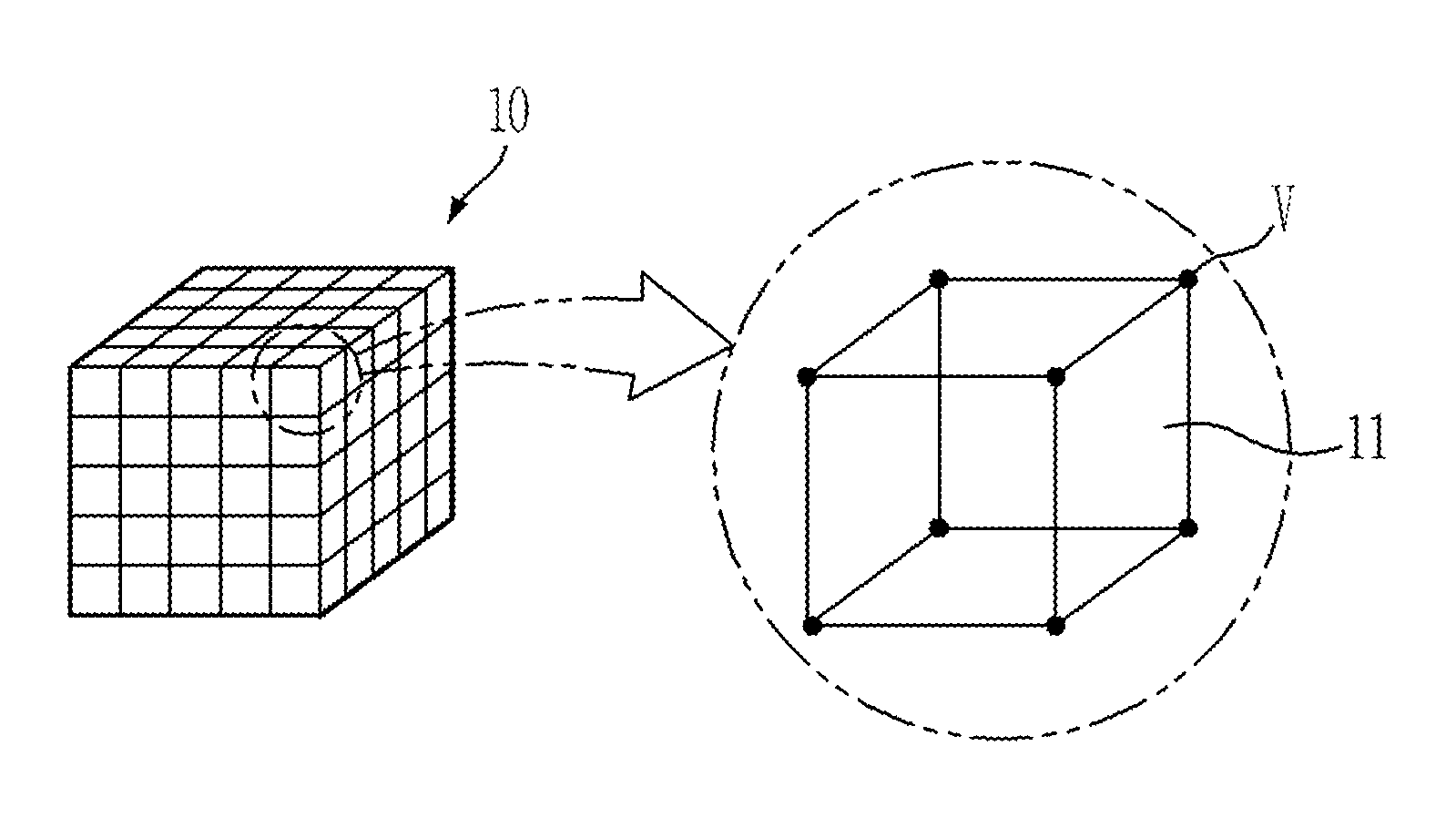 Graphics processing unit, image processing apparatus including graphics processing unit, and image processing method using graphics processing unit