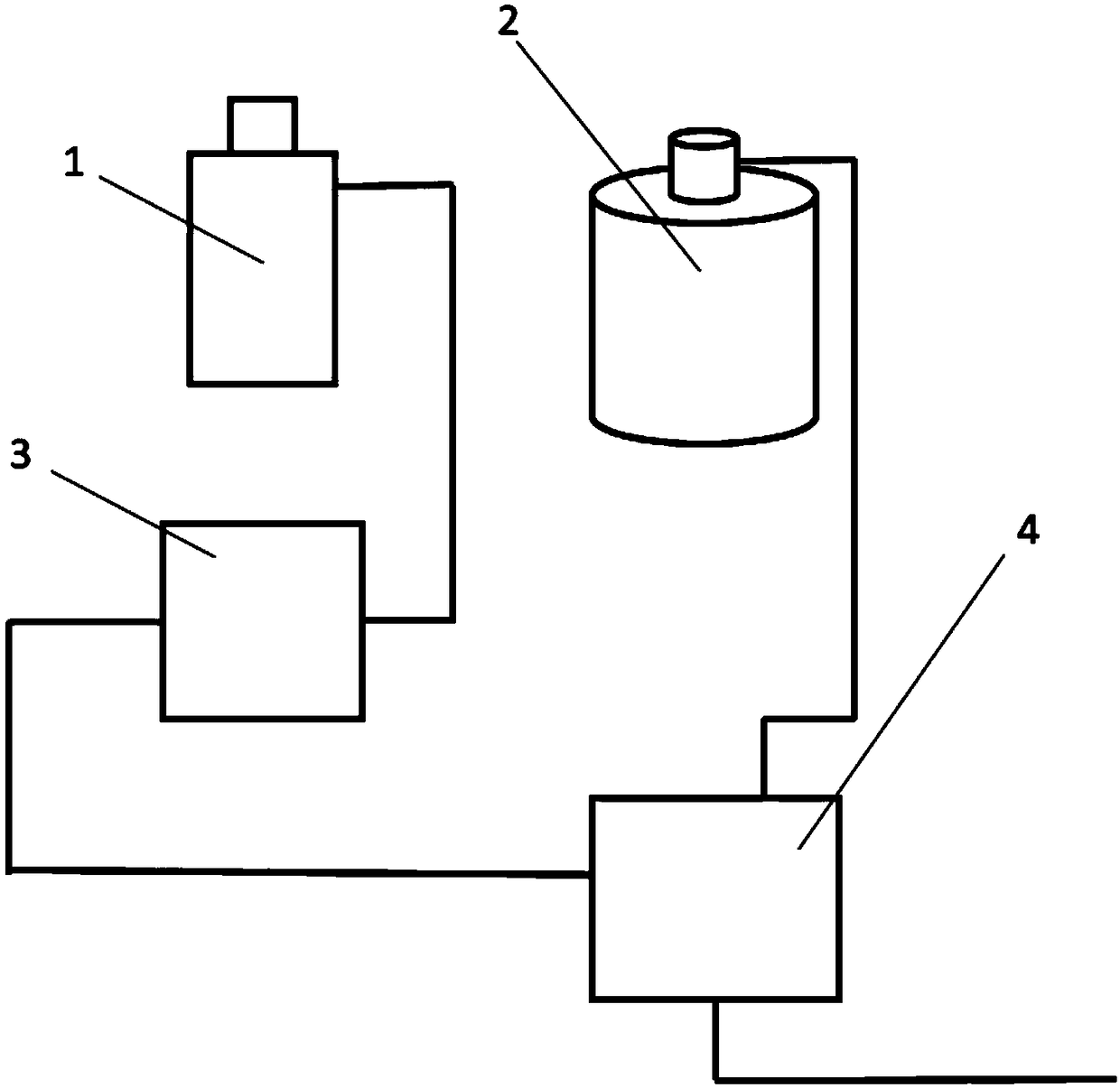 Experimental method and device for application of liquid nitrogen fracturing in geothermal development