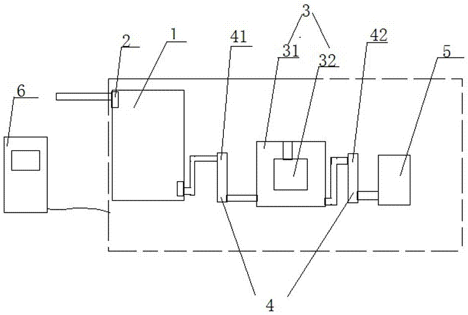 Working method of efficient and intelligent water treatment equipment with water quality detection function