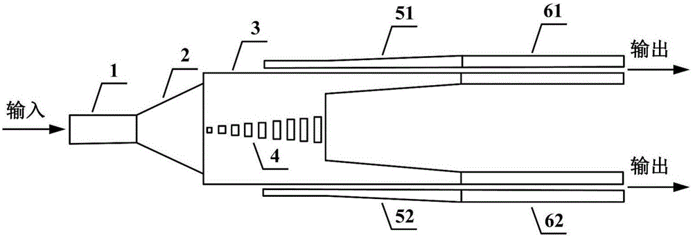 Silicon-based groove waveguide integrated type optical power splitter