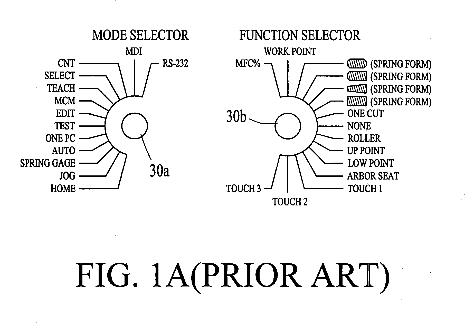 Spring-forming control system and its control method for a spring forming machine