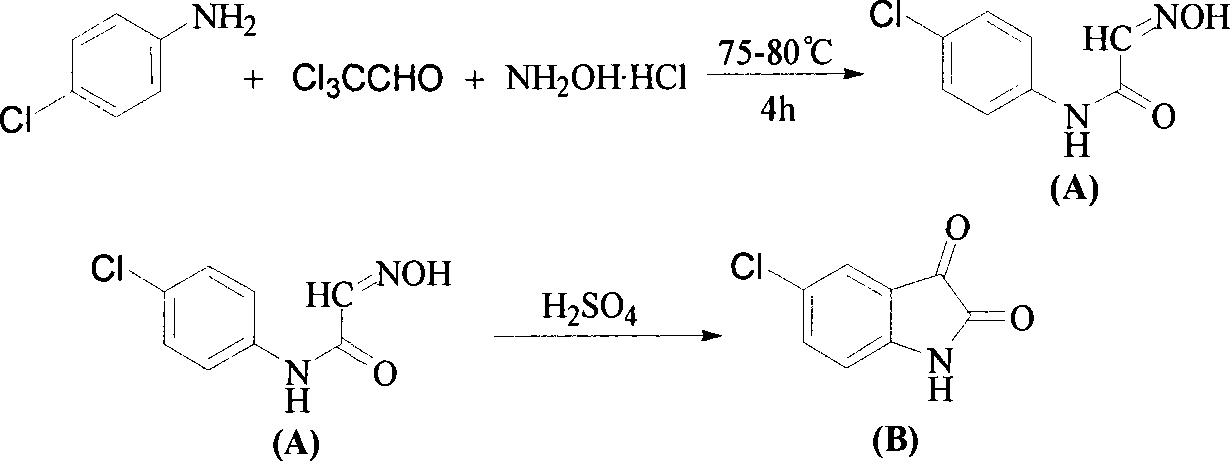 Acetolactate synthetase AHAS restrainer combination