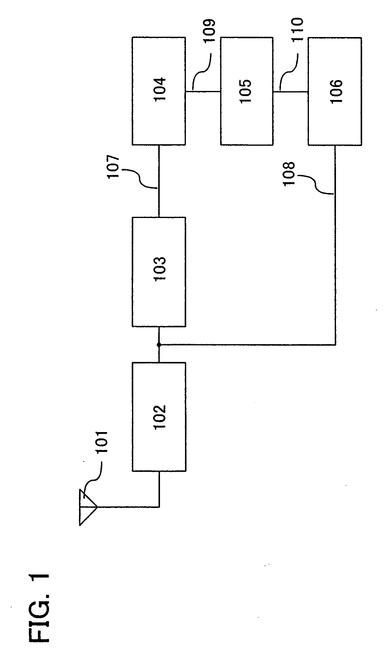 Semiconductor device