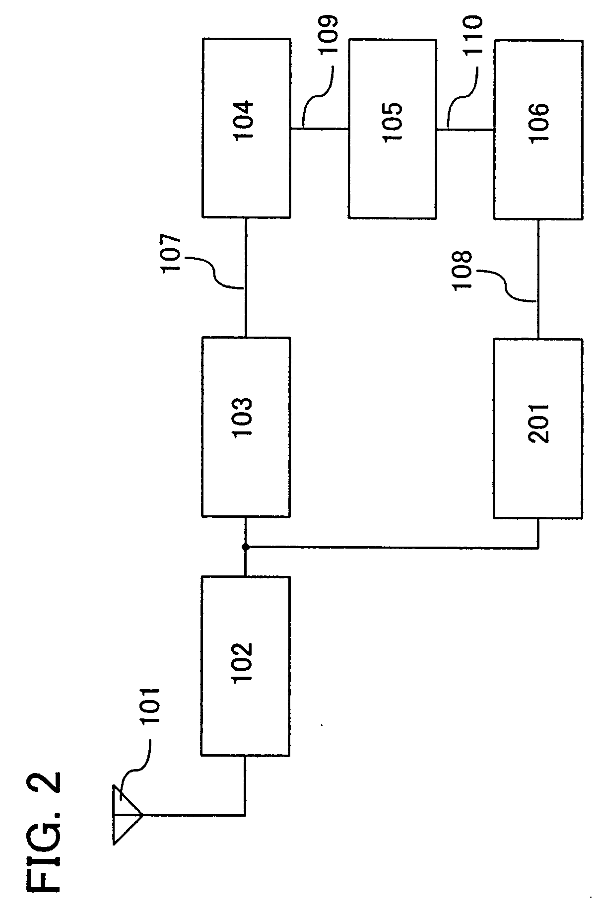 Semiconductor device