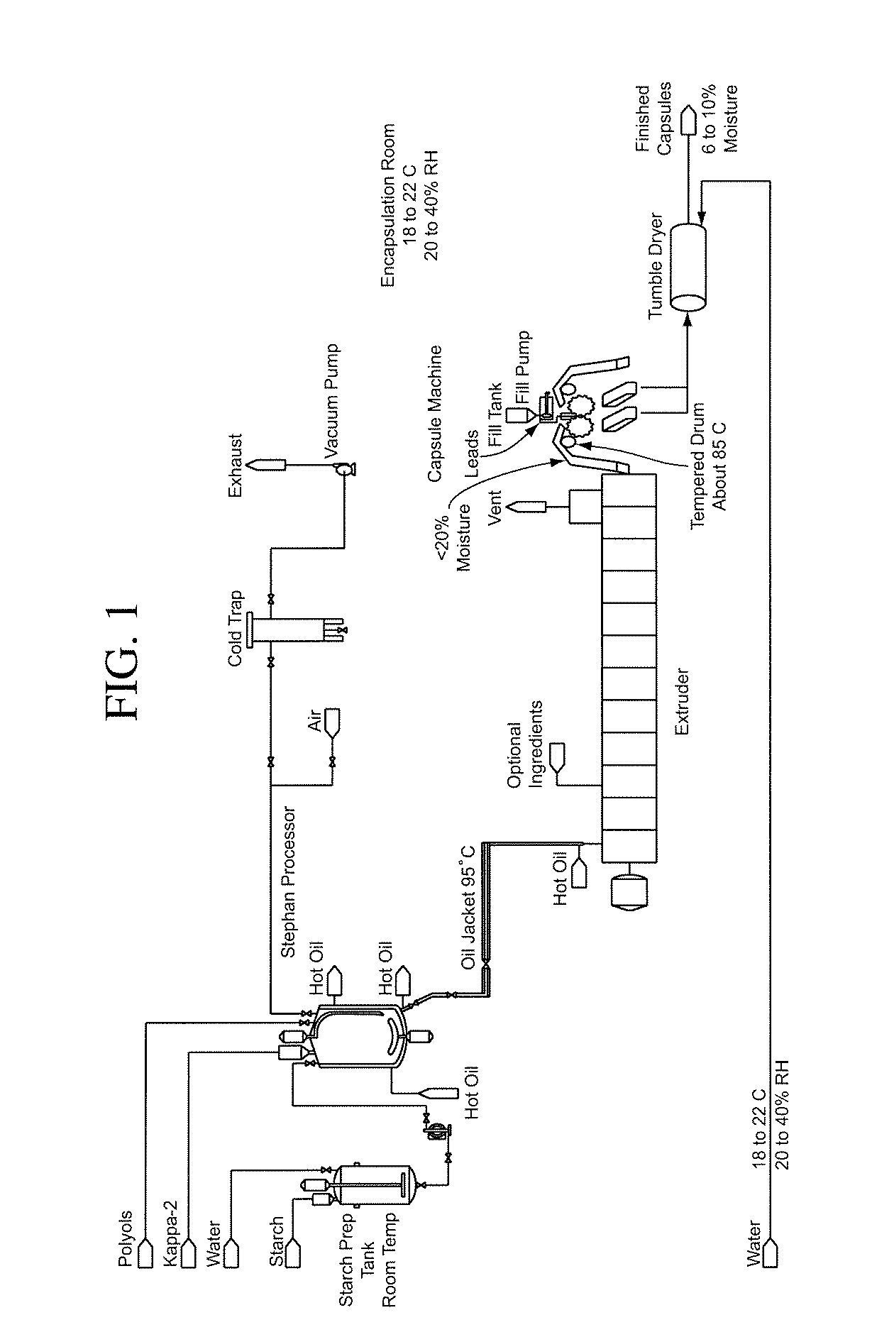 Homogeneous, thermoreversible gel containing reduced viscosity carrageenan and products made therefrom