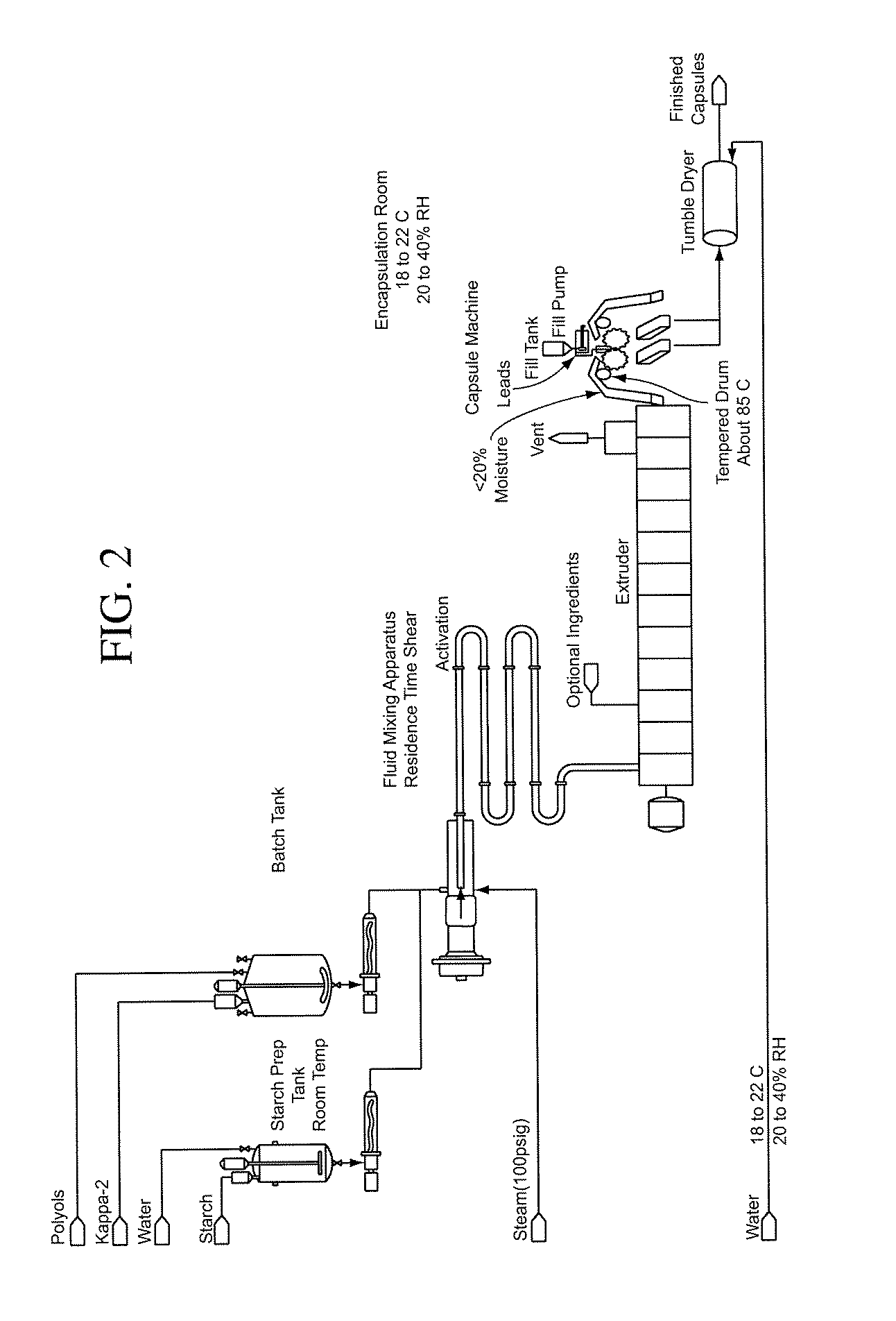 Homogeneous, thermoreversible gel containing reduced viscosity carrageenan and products made therefrom