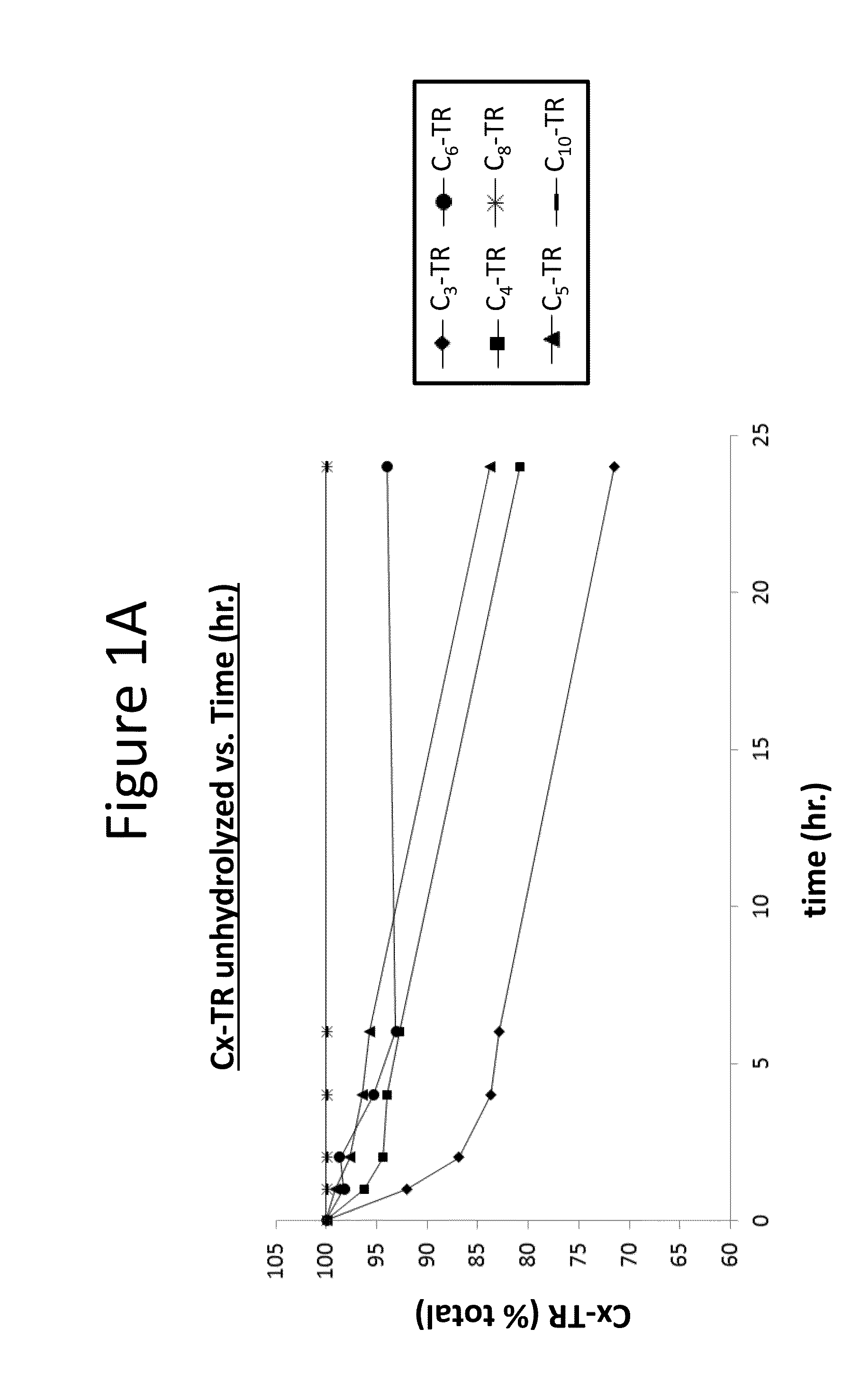 Prostacyclin compounds, compositions and methods of use thereof