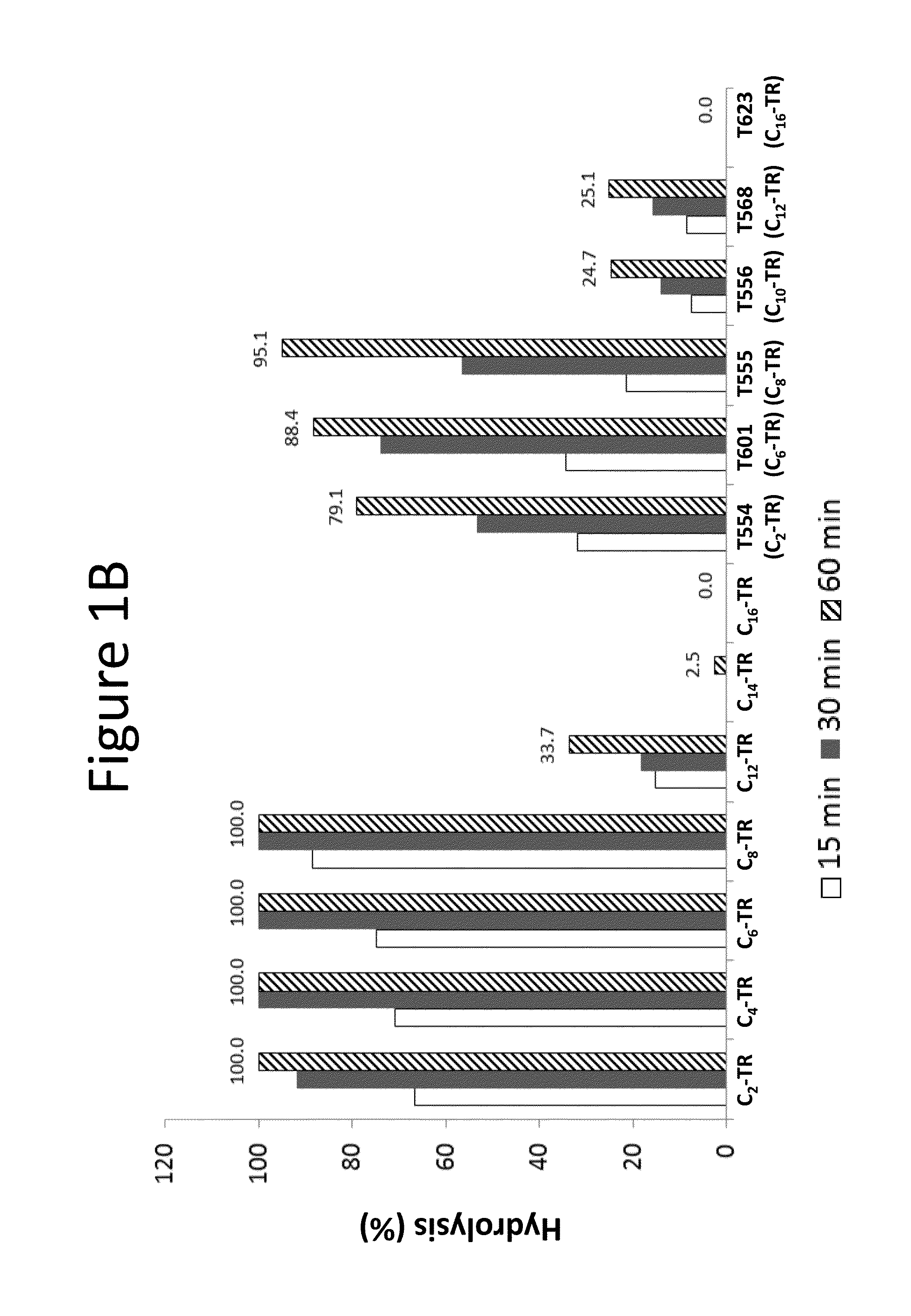 Prostacyclin compounds, compositions and methods of use thereof