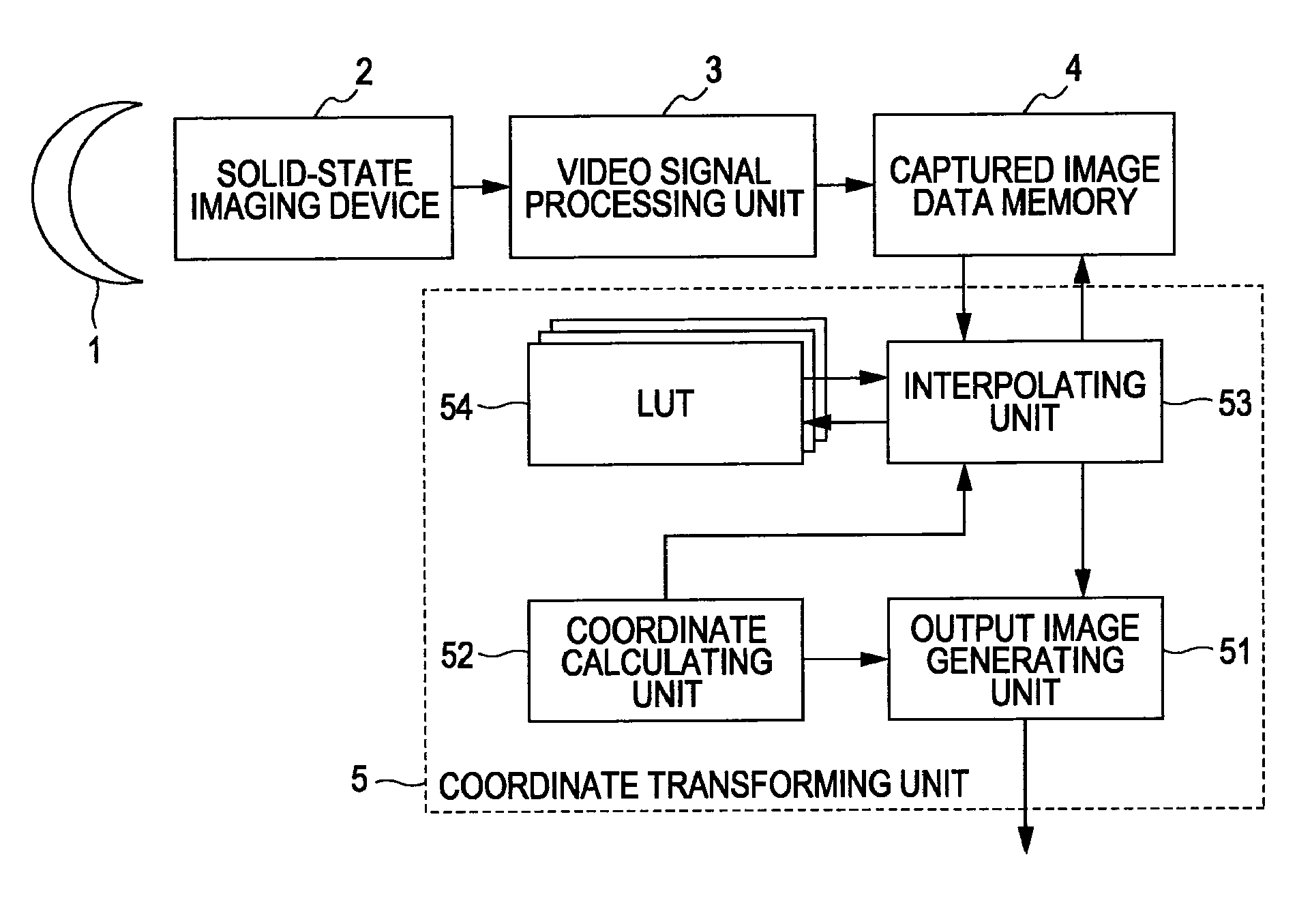 Image processing method and imaging apparatus using the same