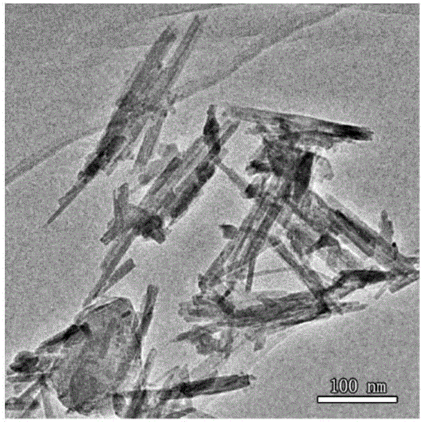 Modified attapulgite material and its preparation and application methods