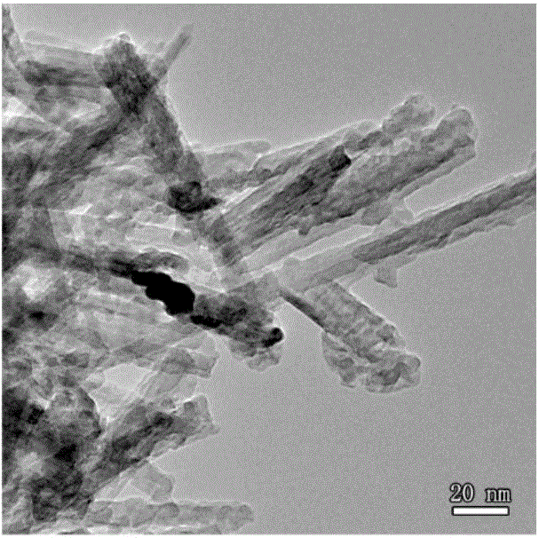 Modified attapulgite material and its preparation and application methods