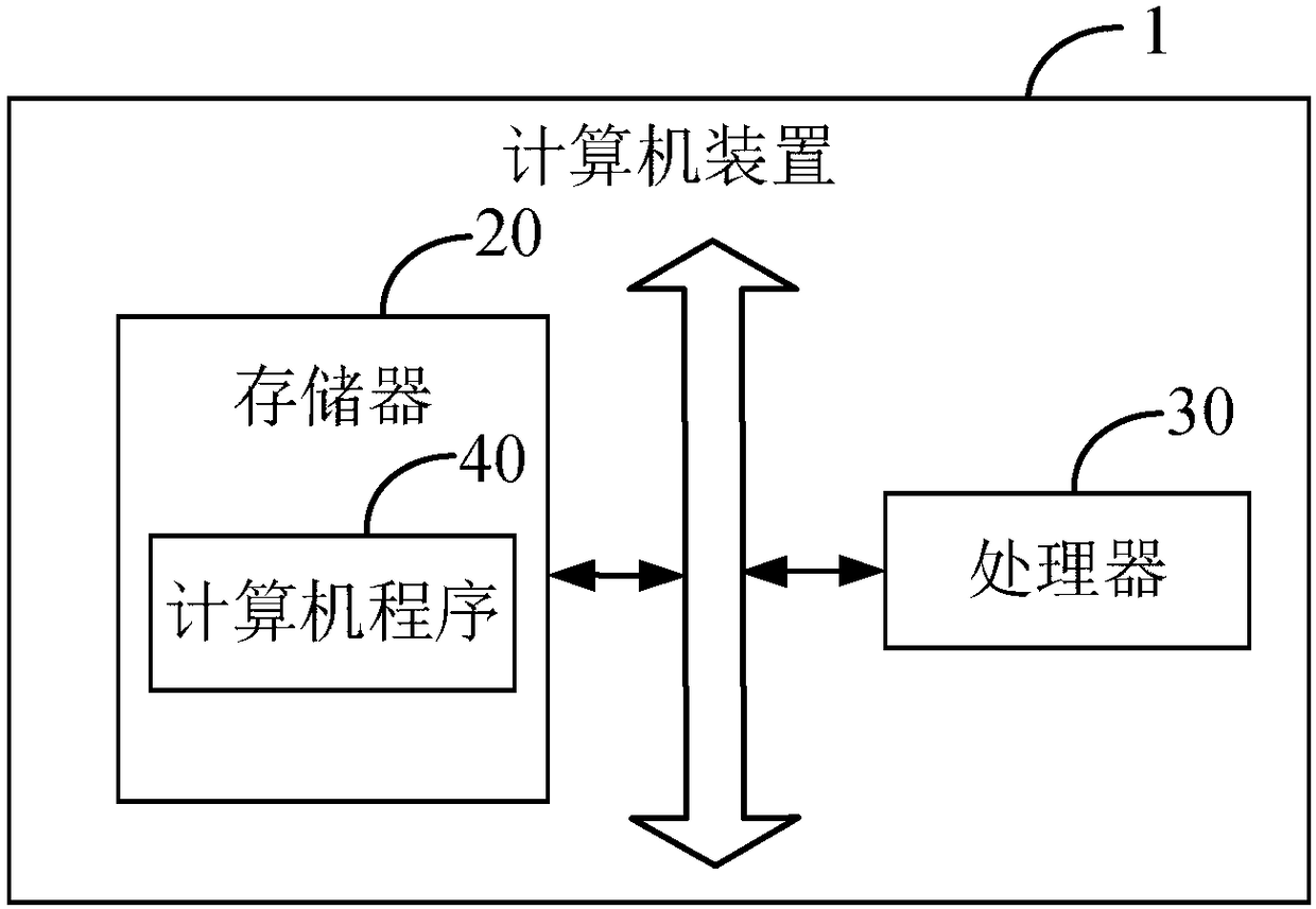 Disease abnormality data detecting method, computer device and storage medium