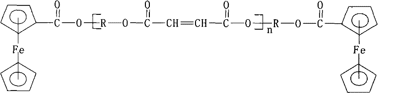 Ferrocenecarboxylic acid modified unsaturated polyester resin and synthesis method thereof