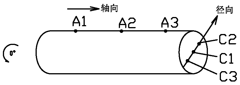 Fuyanping vaginal expansion suppository and its preparation method and detection method