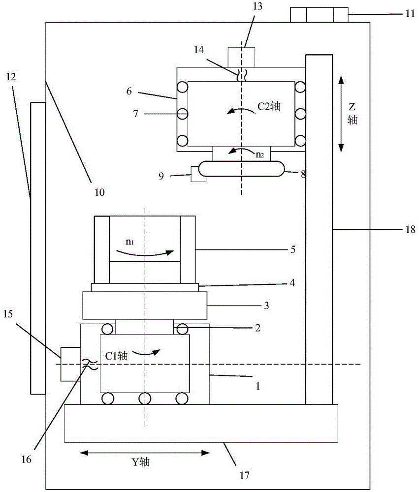 Vertical turn-milling composite machining experiment table