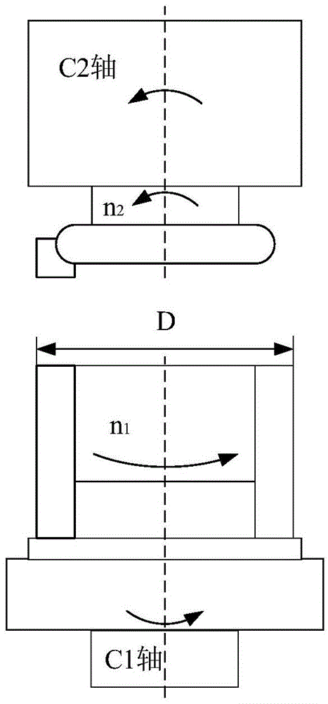 Vertical turn-milling composite machining experiment table