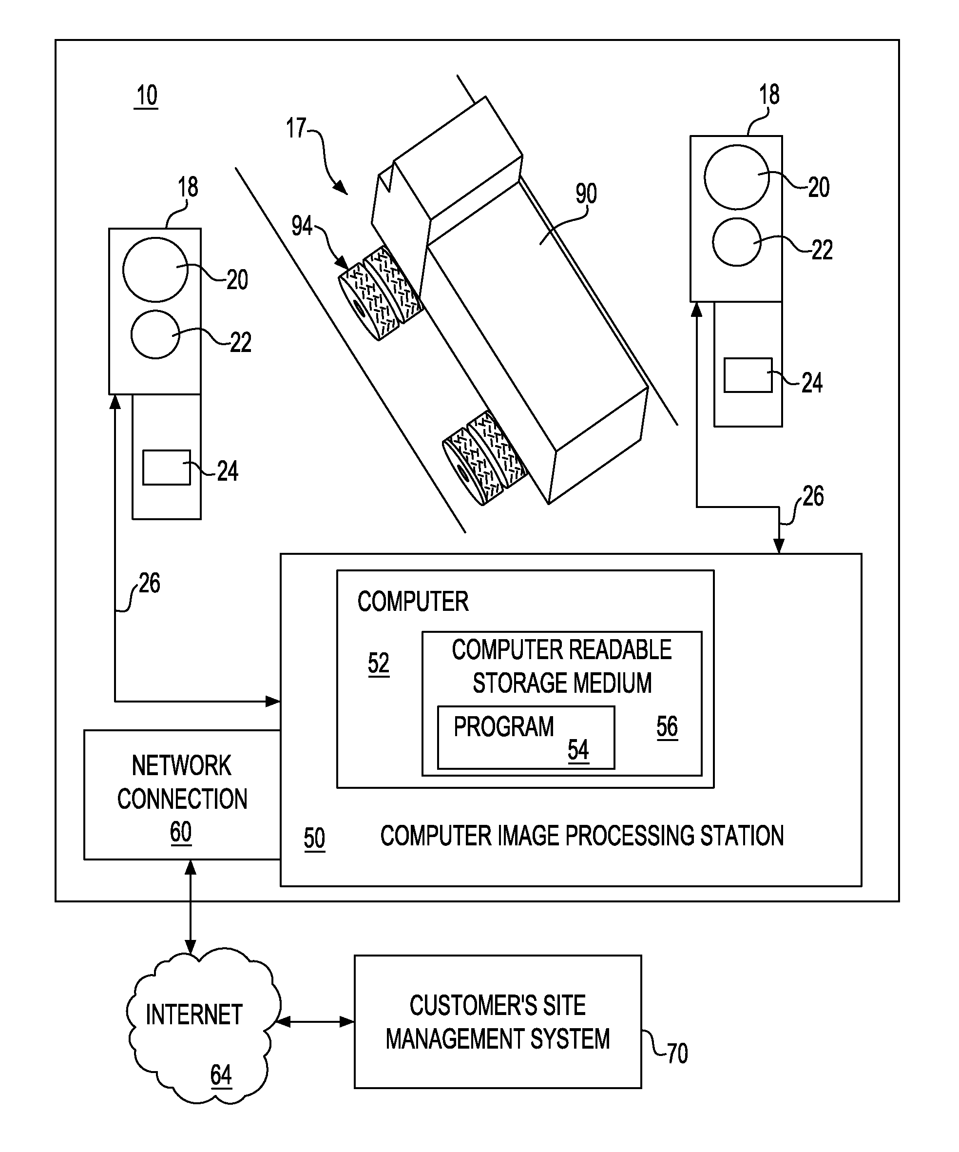 Computer vision aided automated tire inspection system for in-motion inspection of vehicle tires