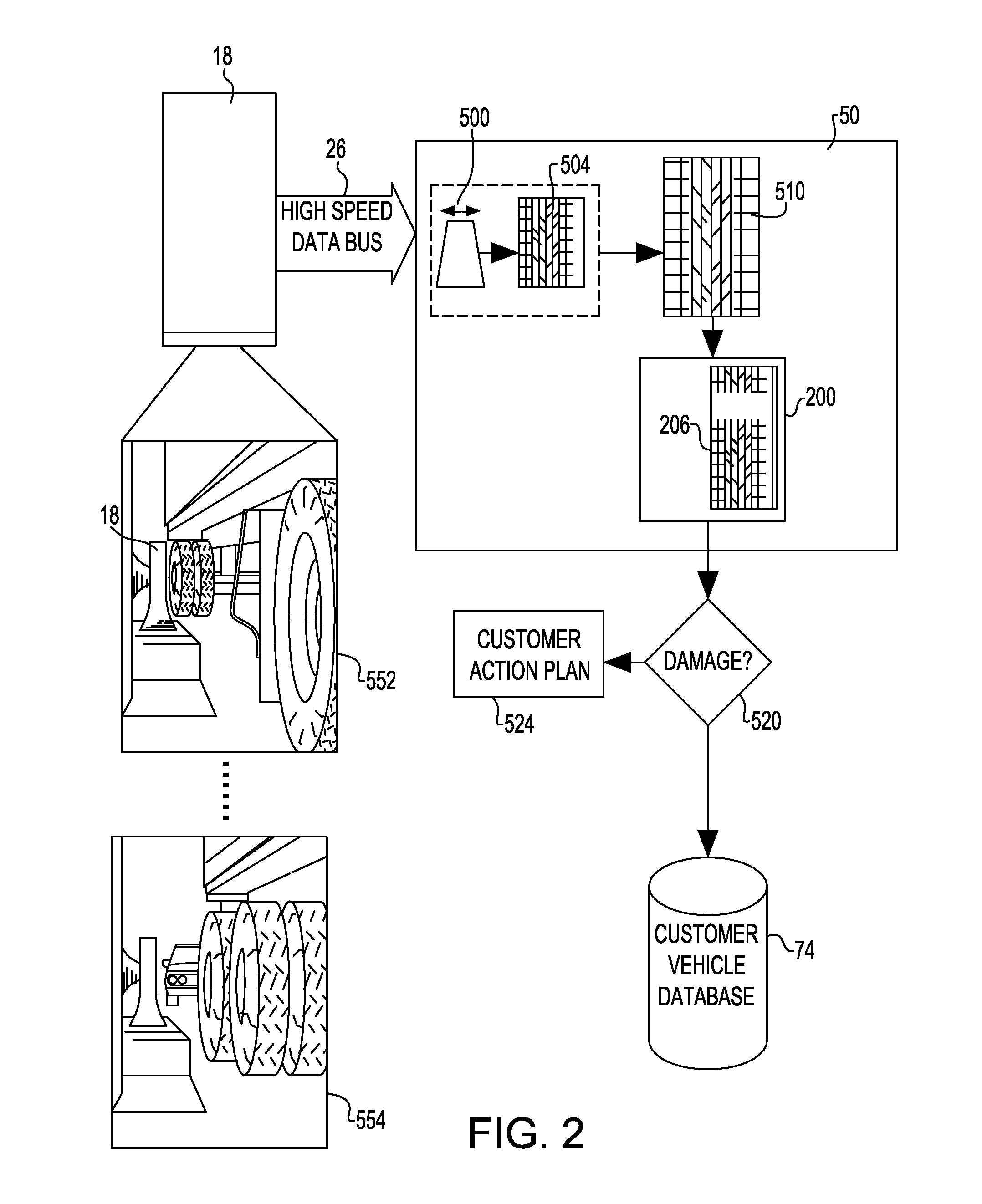 Computer vision aided automated tire inspection system for in-motion inspection of vehicle tires