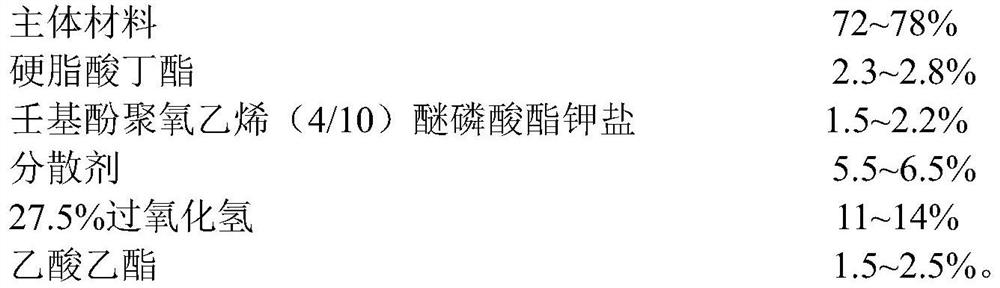 Compound fatty acid color brightness regulator, preparation method and application thereof