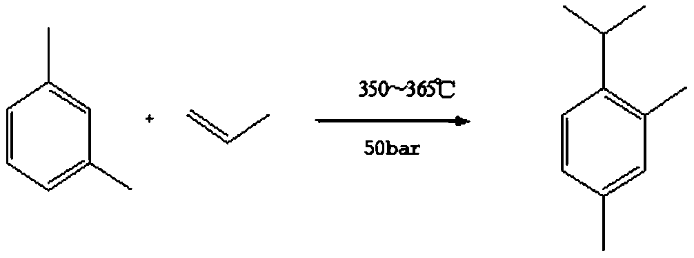 Refining method of thymol