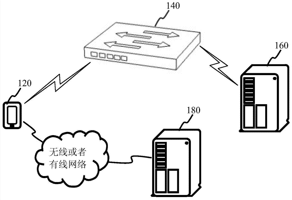 Method and device for obtaining voice service