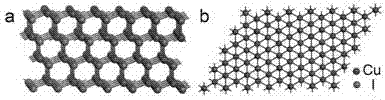 Cuprous iodide two-dimensional material, and preparation and application thereof