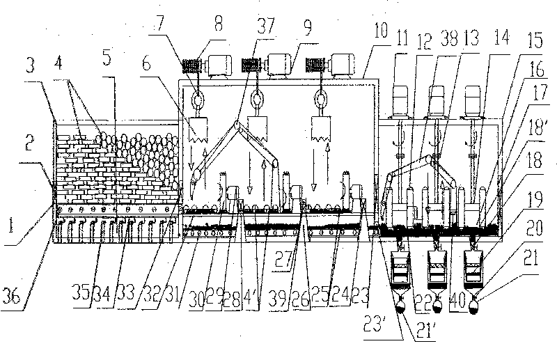 Production line for processing waste rubber and old tire into rubber powder and technology thereof