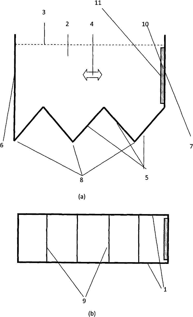 Variable cross-section standing wave ultrasonic reactor