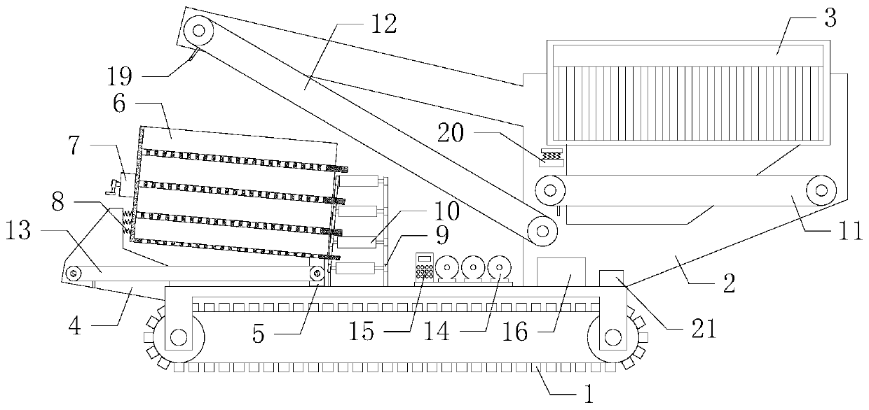 Movable type screening machine